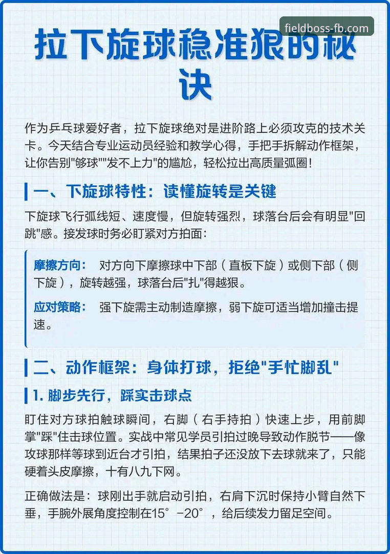 FB体育APP下载安装全流程深度评测：从入门到精通的操作指南