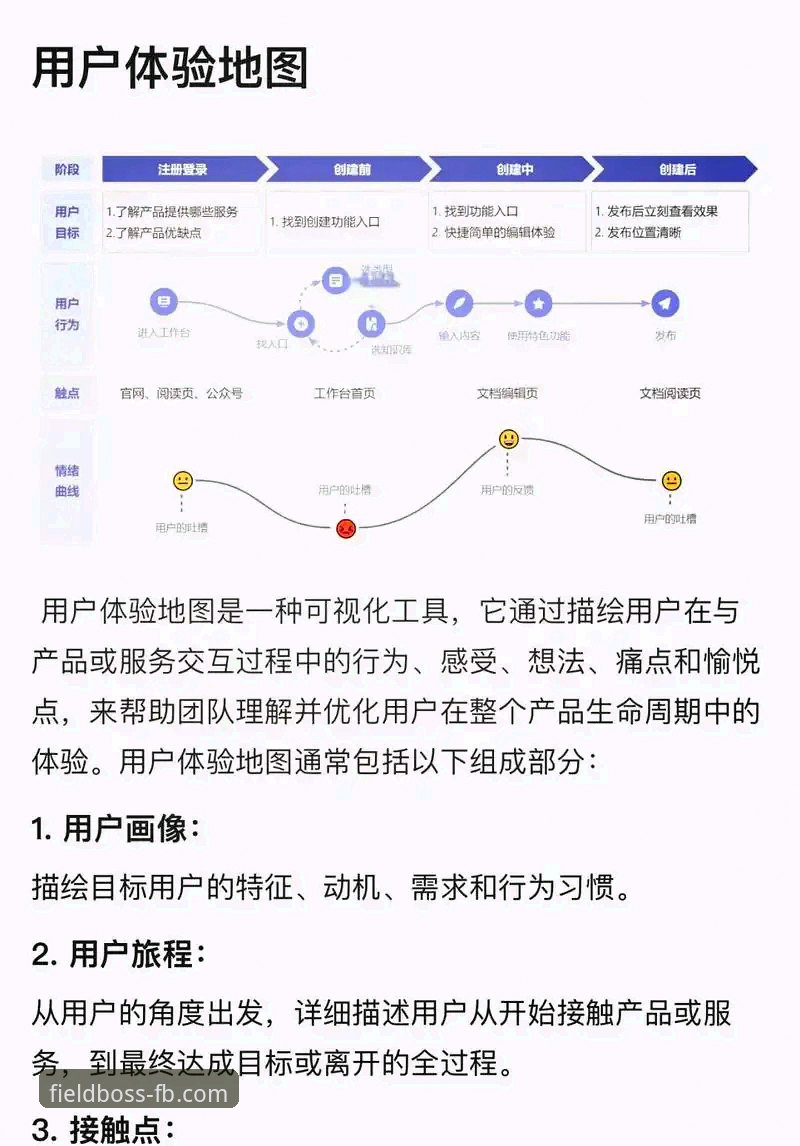 FB体育APP苹果版下载 FB体育APP苹果版下载全面解析:用户体验、功能特性与操作指南深度分析