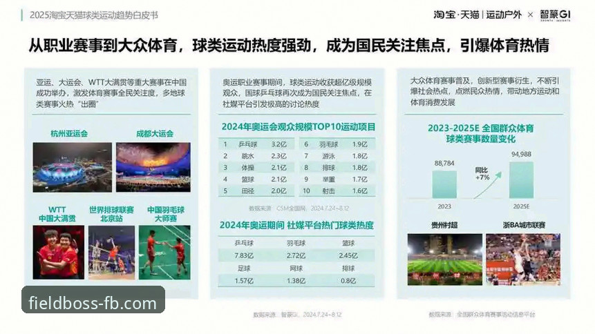 揭秘FB体育官网入口背后的行业变革：从v2.0.5版本看体育娱乐新趋势
