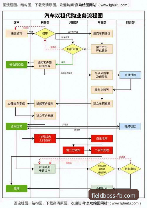 FB体育APP下载全流程深度解析：从获取到问题解决