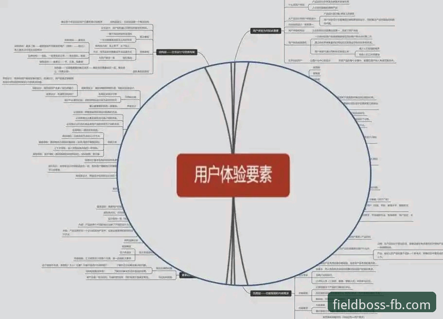FB体育APP苹果版下载 FB体育APP苹果版下载全面解析:用户体验、功能特性与操作指南深度分析